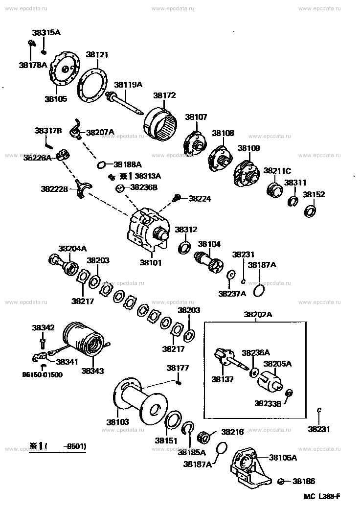 Scheme 4 Scheme 4