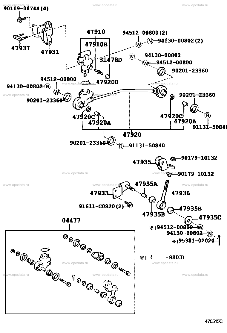 Scheme 4