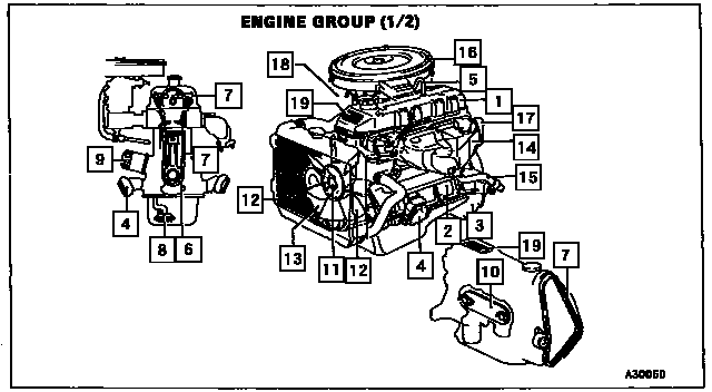Scheme 1 Scheme 1