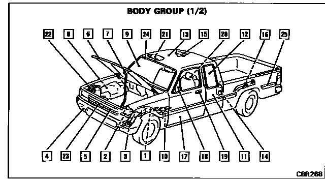 Scheme 1 Scheme 1