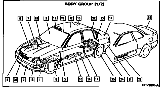 Scheme 1 Scheme 1