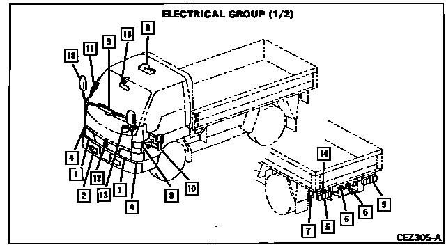Scheme 1 Scheme 1