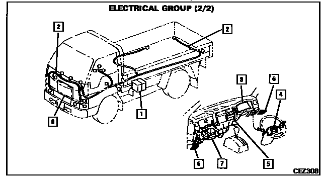 Scheme 2 Scheme 2