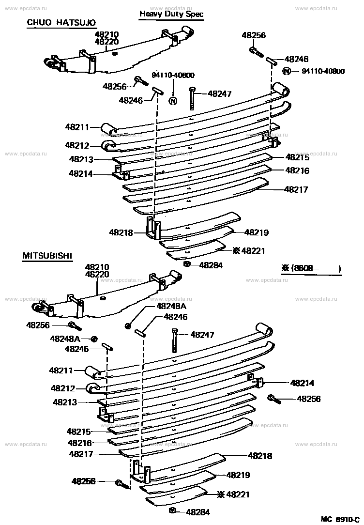 Scheme 6 Scheme 6