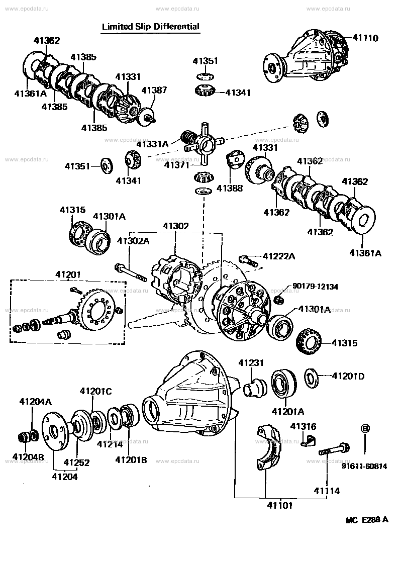 Scheme 4