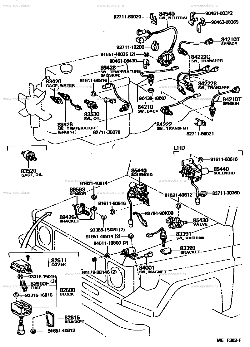 Scheme 1 Scheme 1