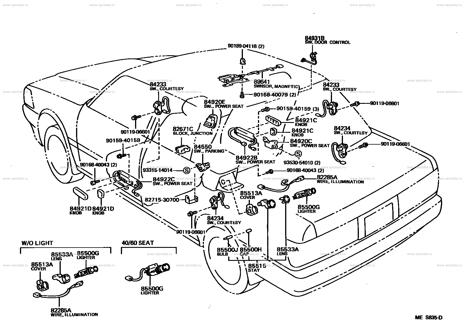 Scheme 7