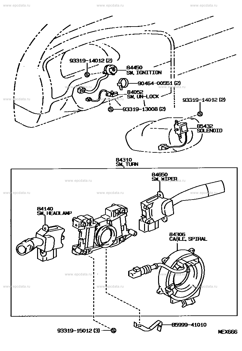 Scheme 7