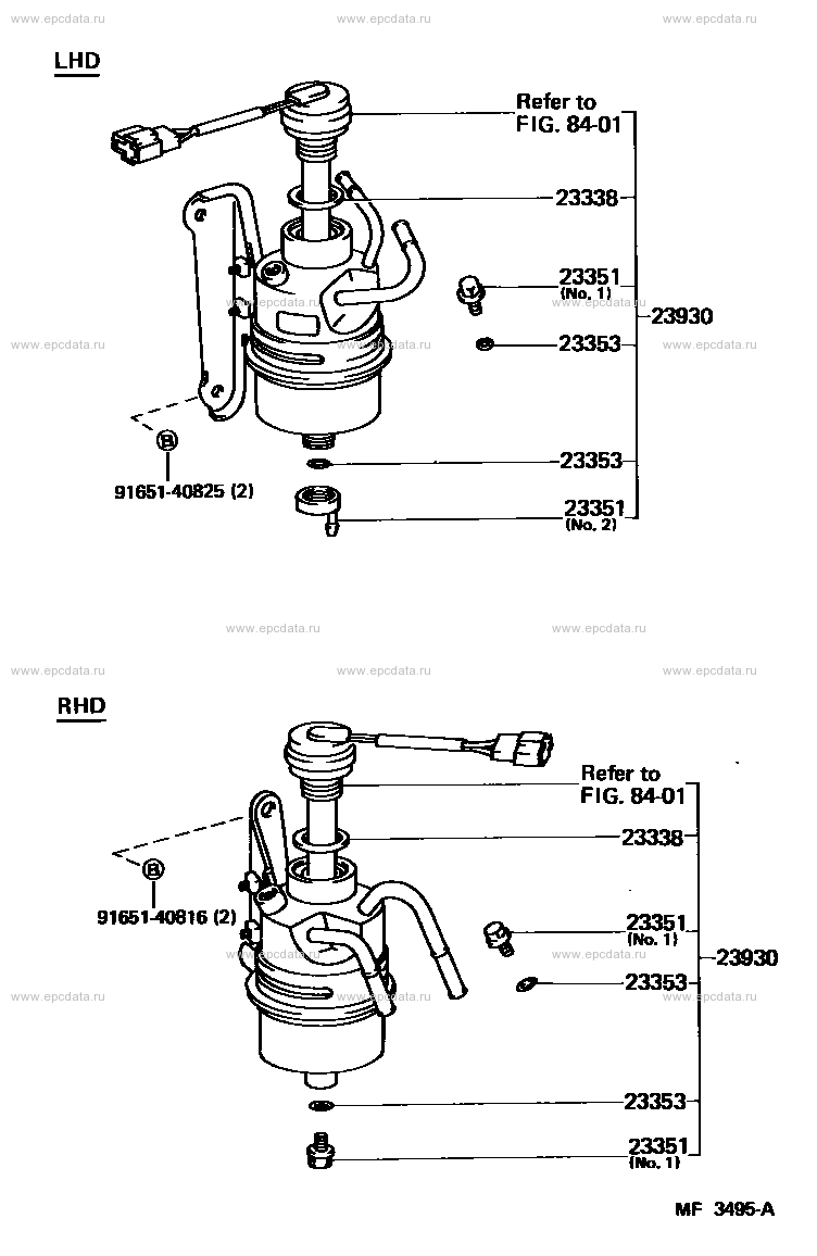 Scheme 2 Scheme 2