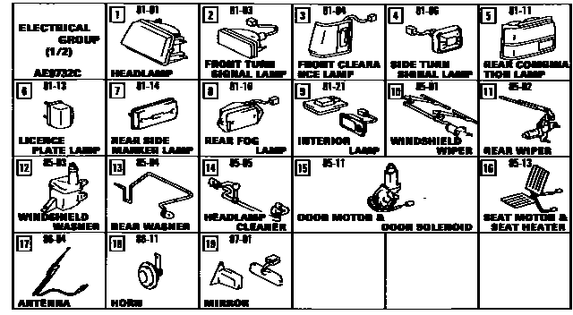 Узлы и агрегаты
