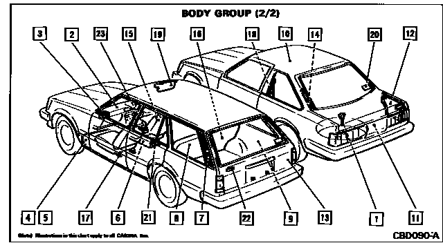 Scheme 2 Scheme 2