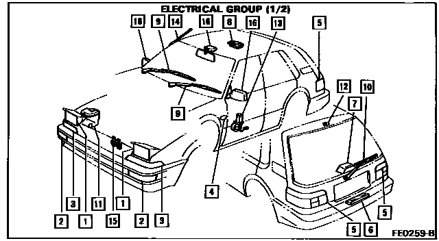 Scheme 1 Scheme 1