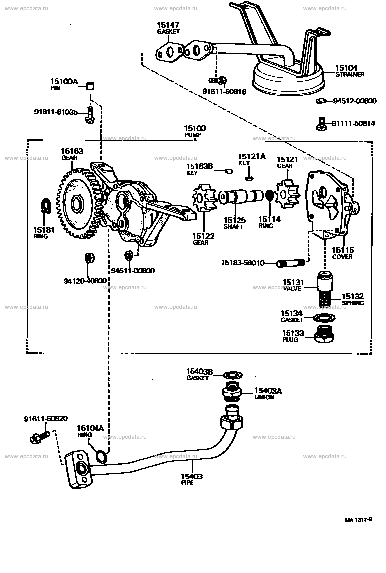 Scheme 1 Scheme 1