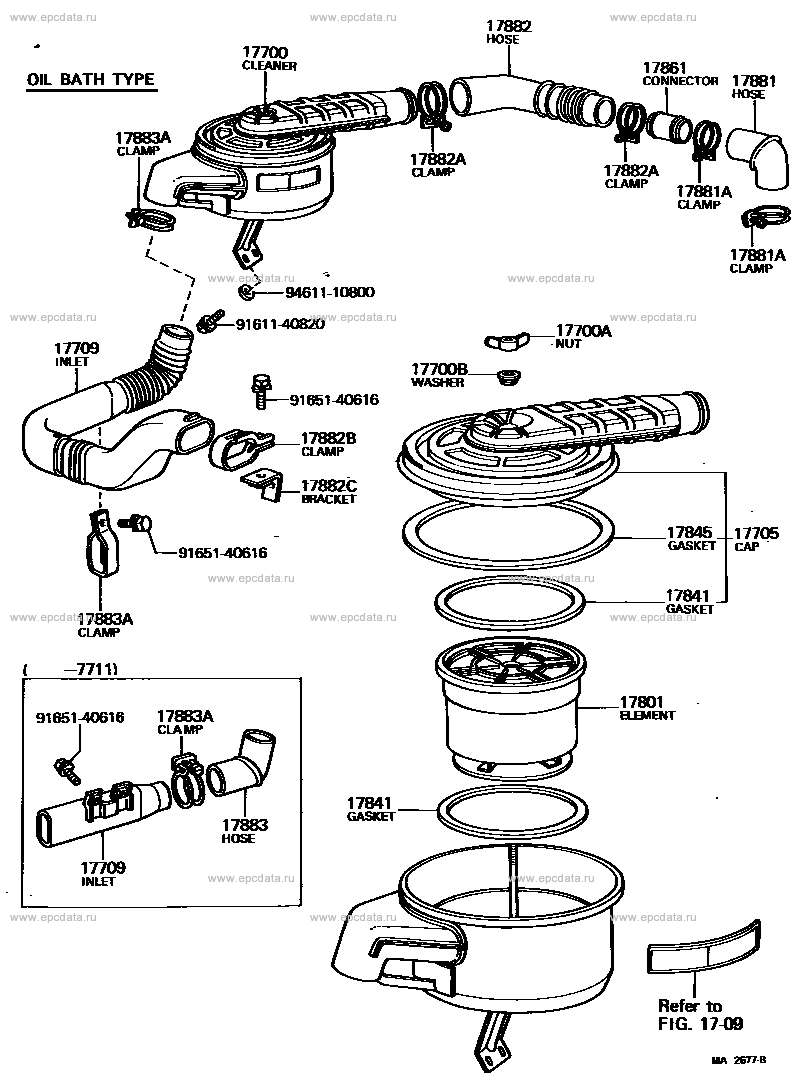 Scheme 2