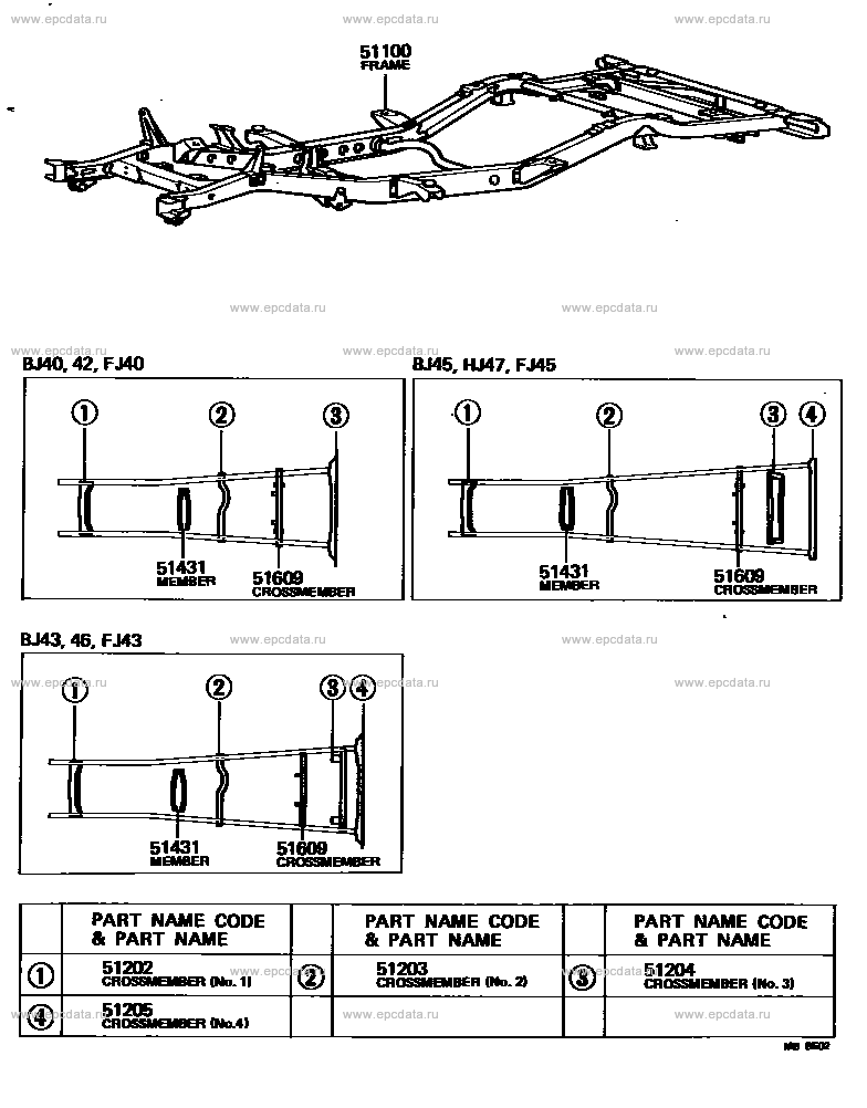 Scheme 1 Scheme 1