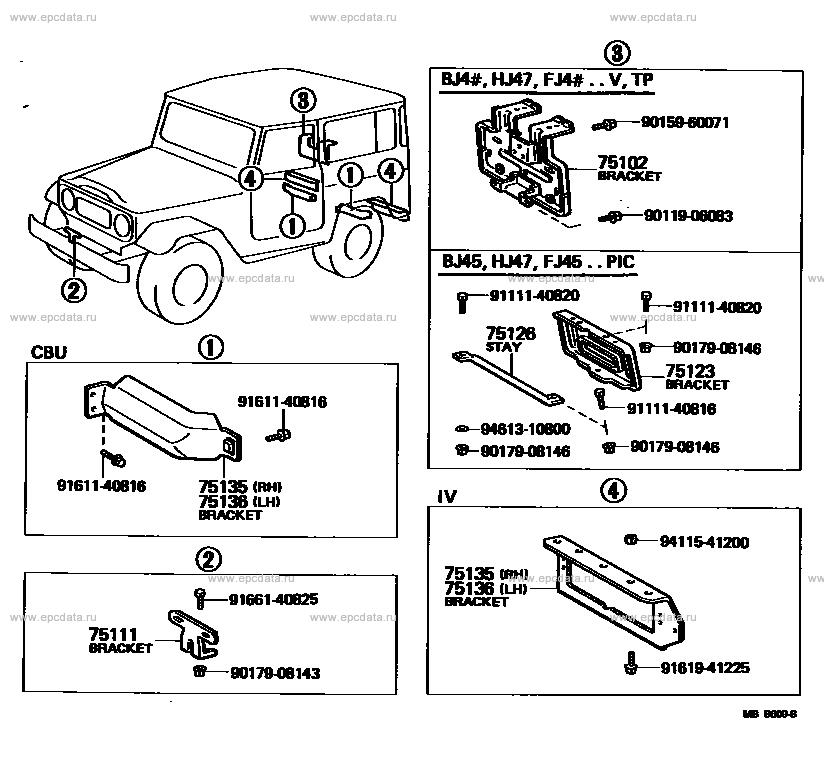 Scheme 1 Scheme 1