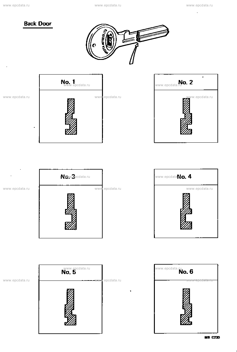 Scheme 4