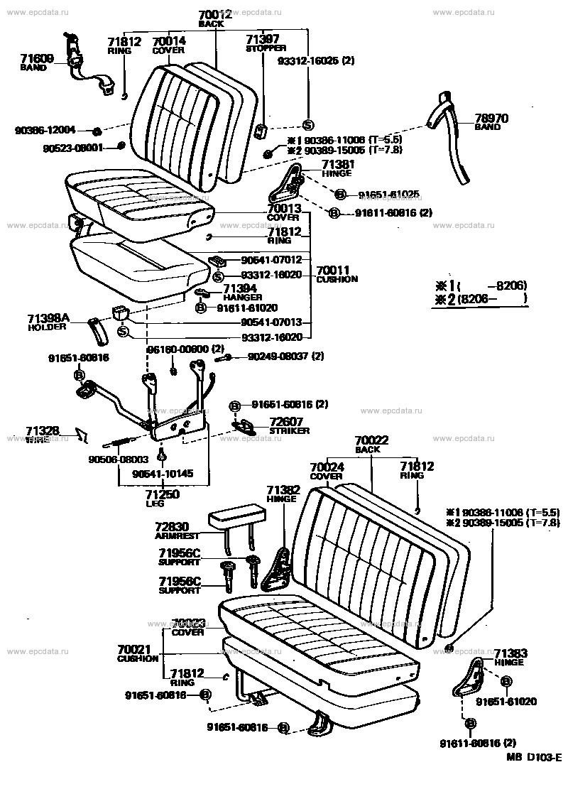 Scheme 4