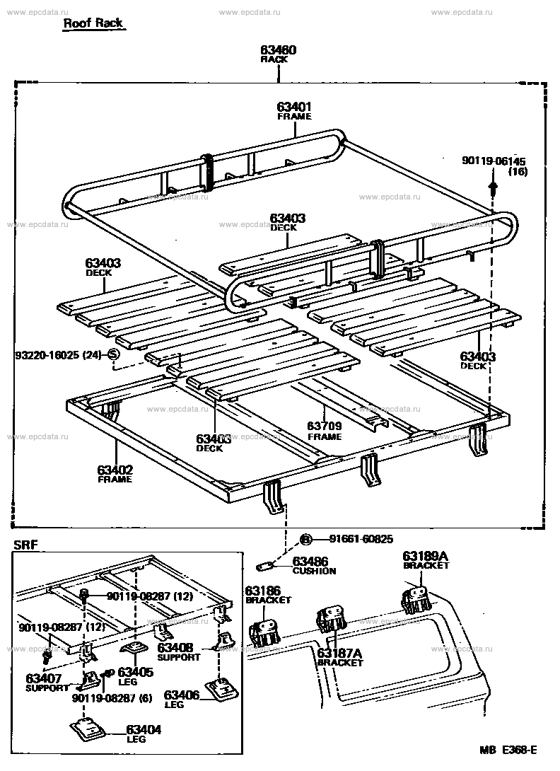 Scheme 3 Scheme 3