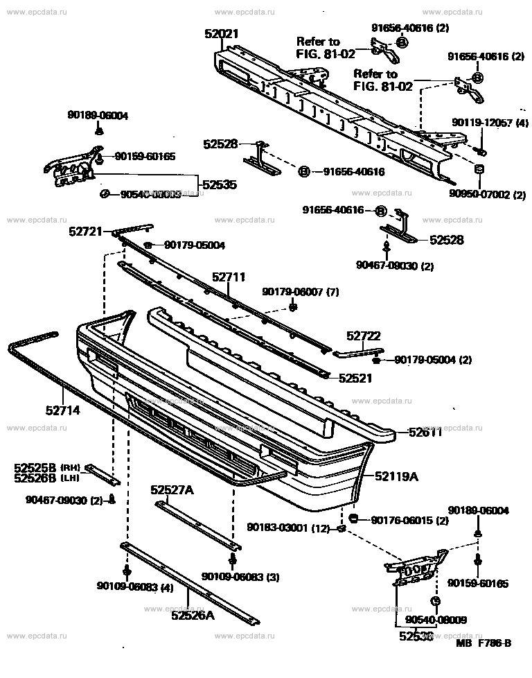 Scheme 3