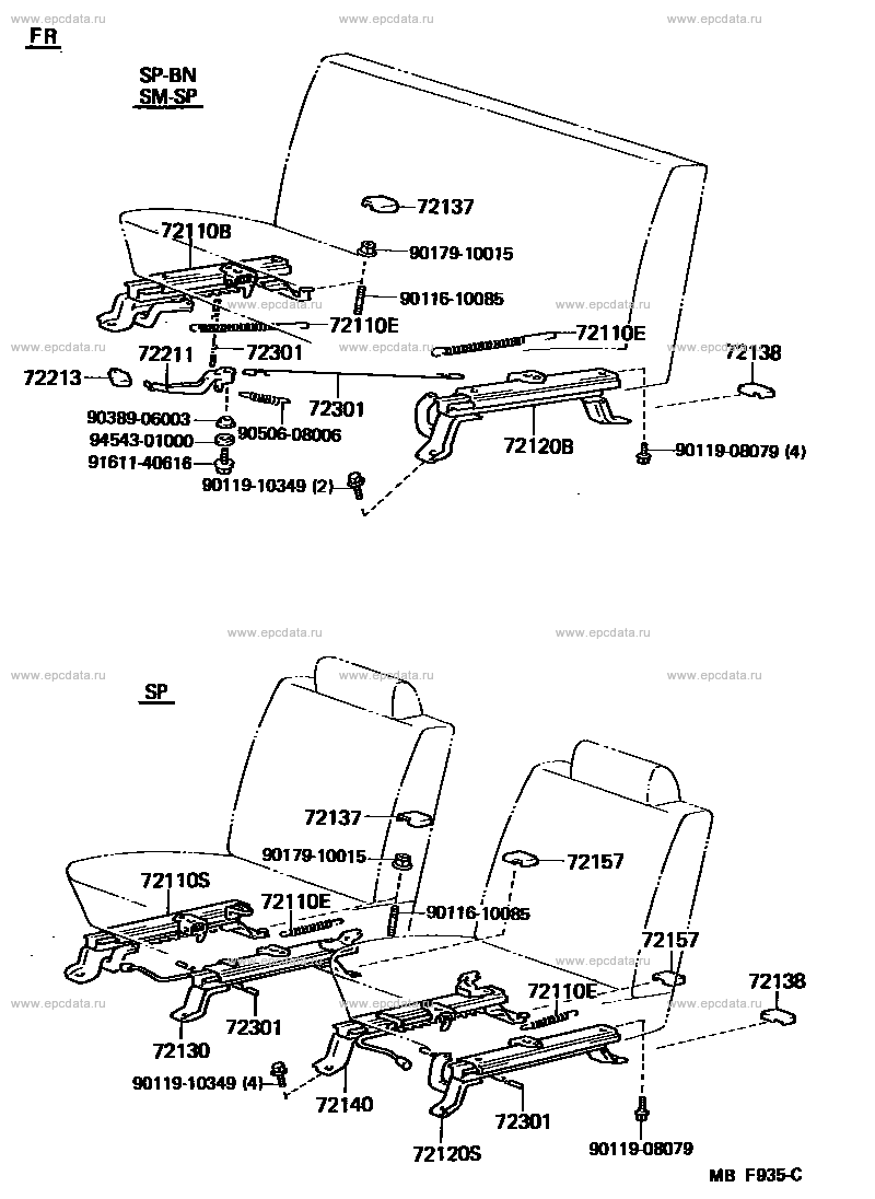 Scheme 3