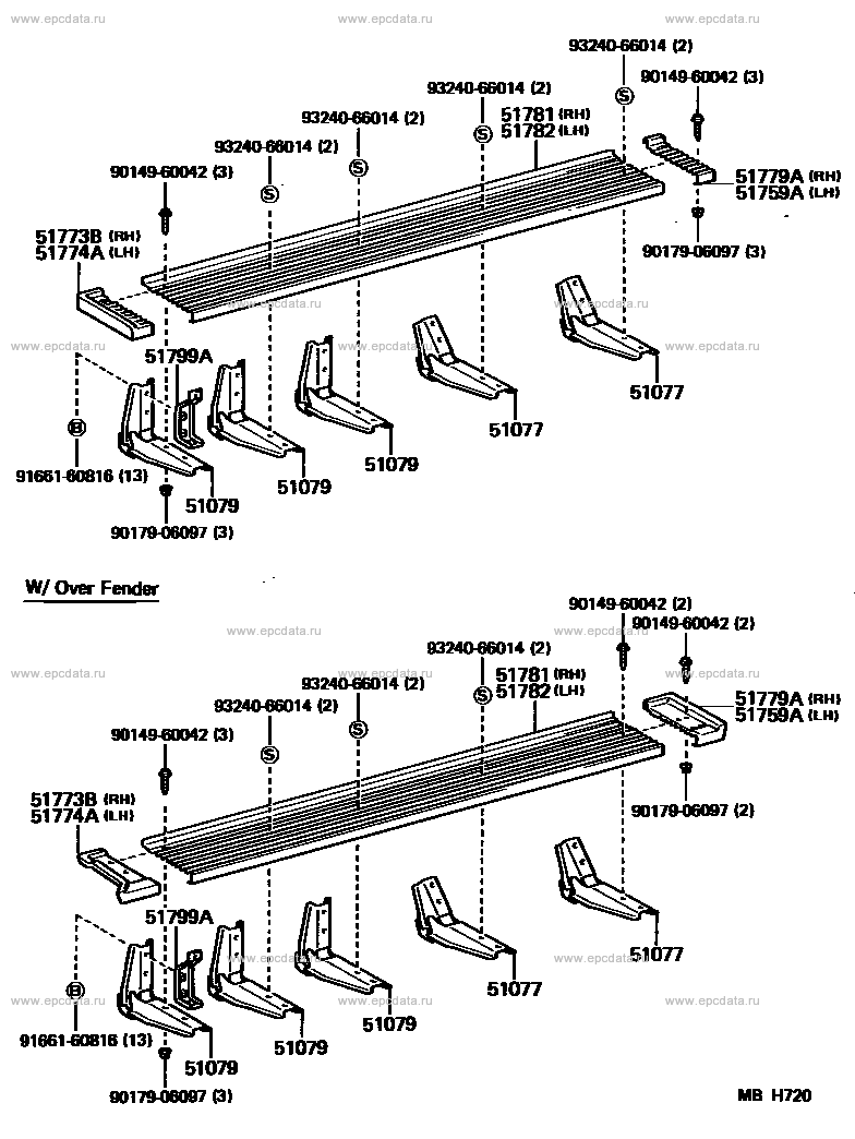 Scheme 3