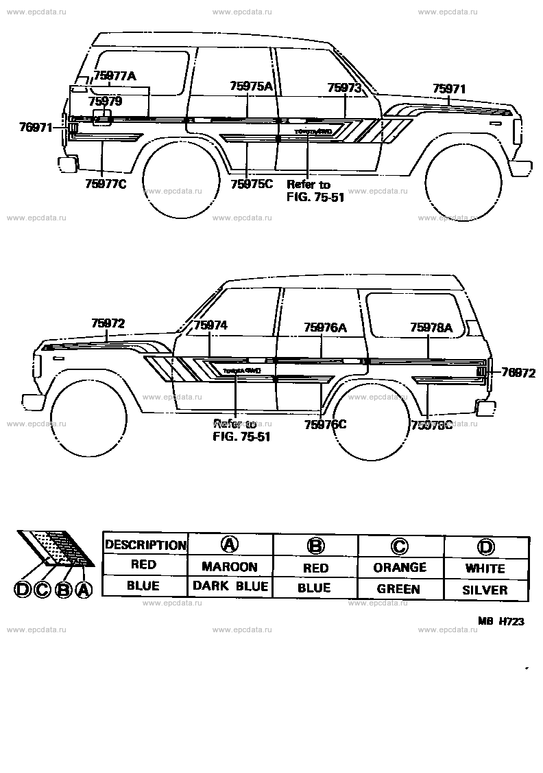 Scheme 1 Scheme 1