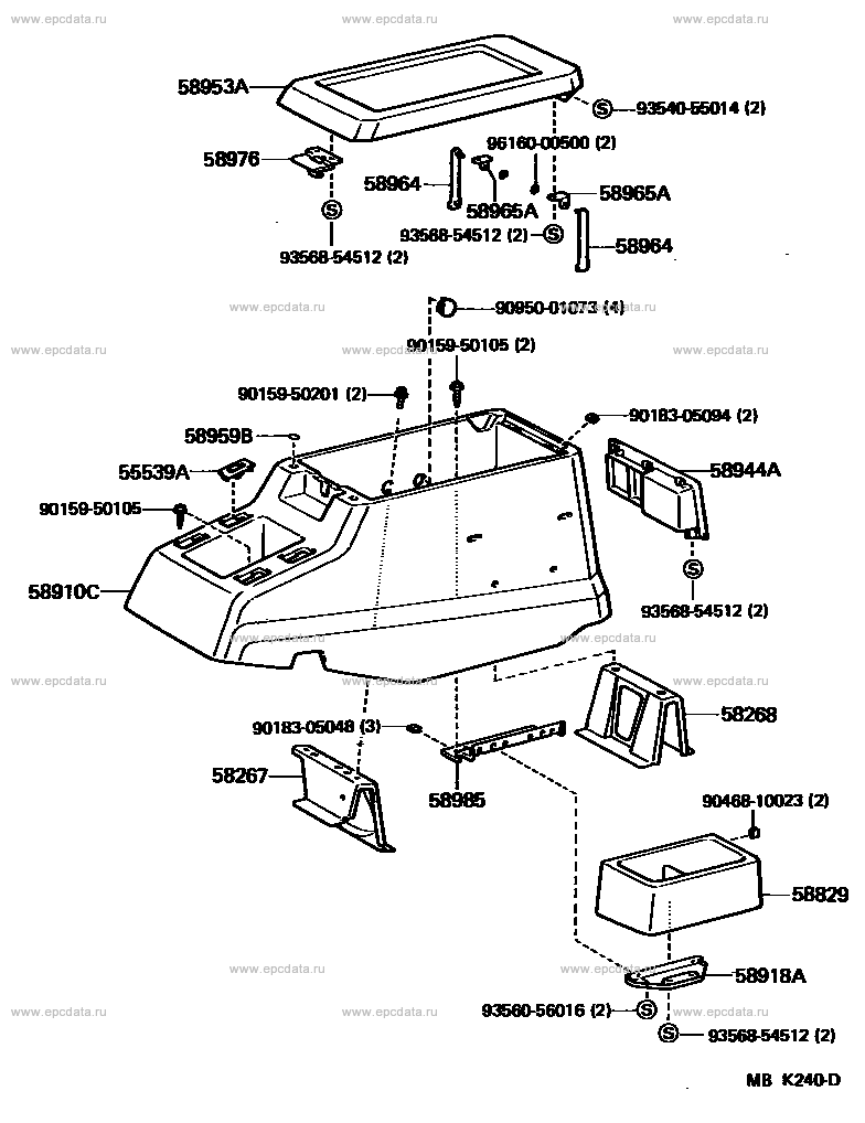 Scheme 3