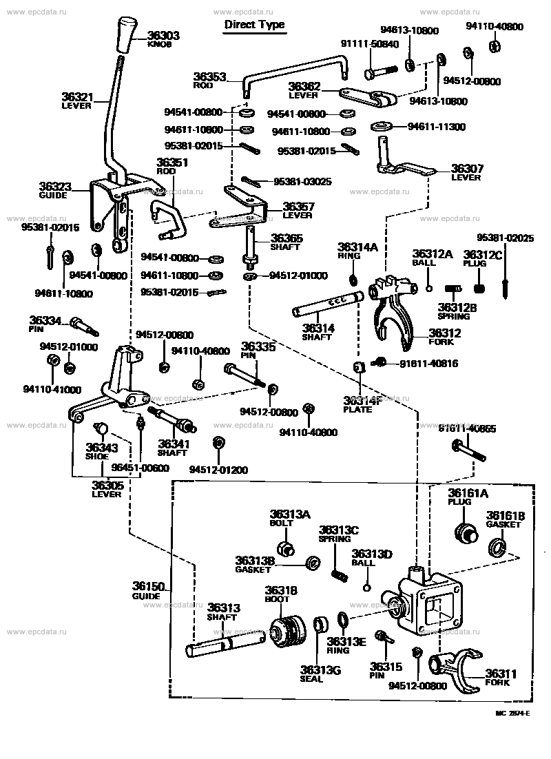 Scheme 4