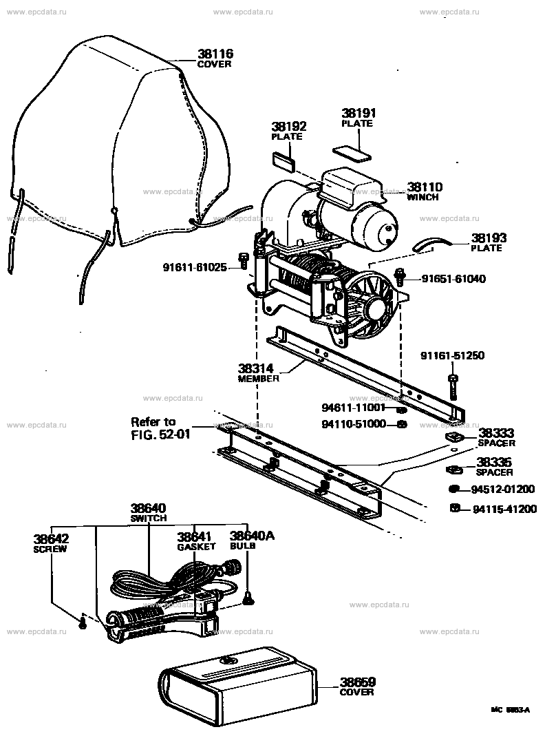 Scheme 3