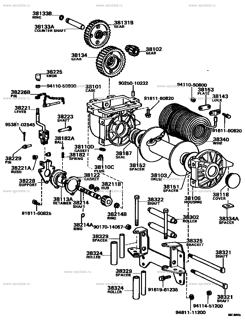 Scheme 5