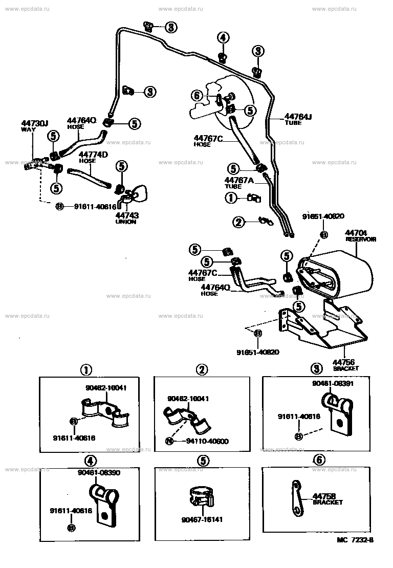 Scheme 2