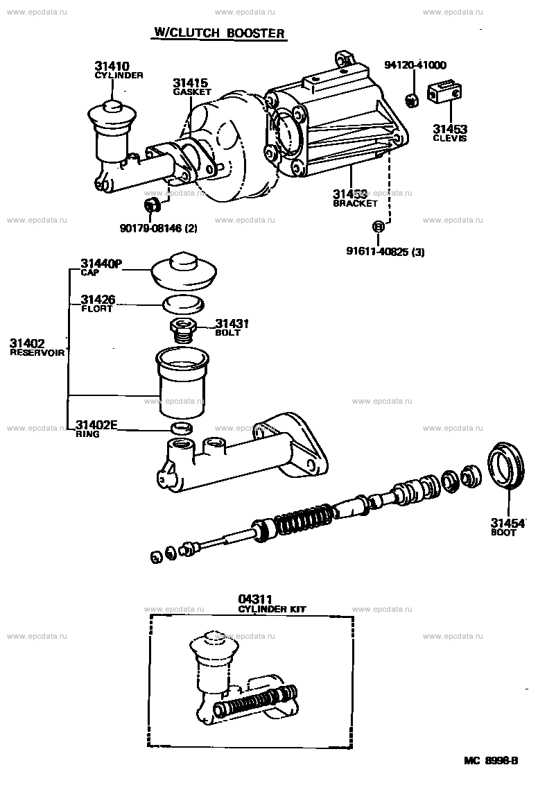 Scheme 3