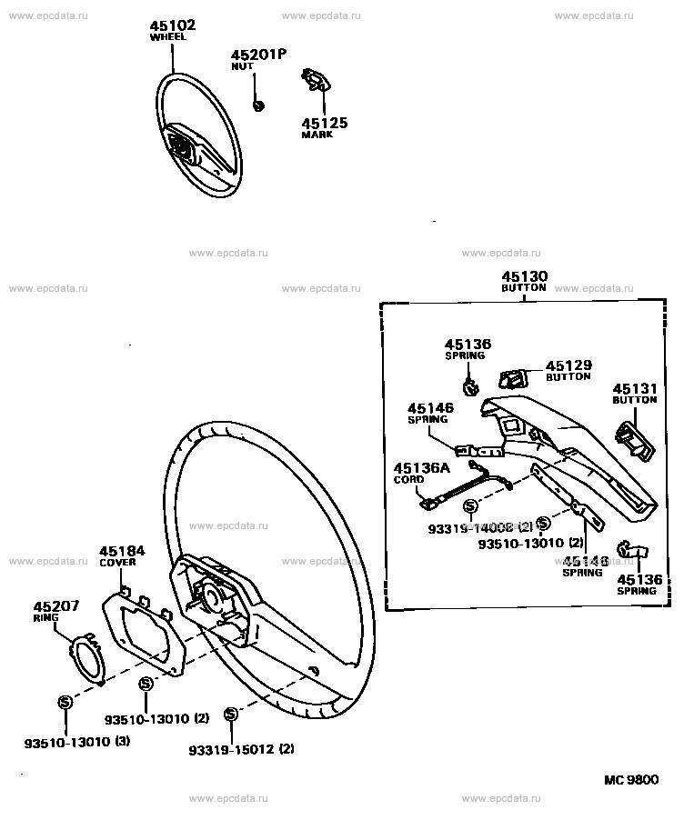 Scheme 1 Scheme 1