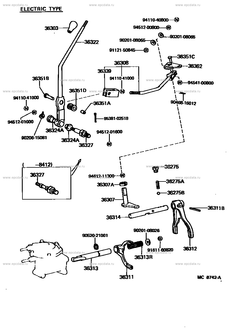 Scheme 2