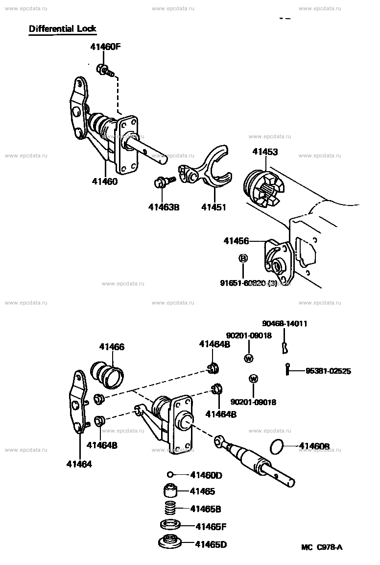 Scheme 8