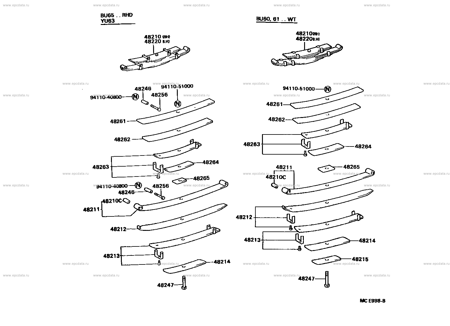 Scheme 4