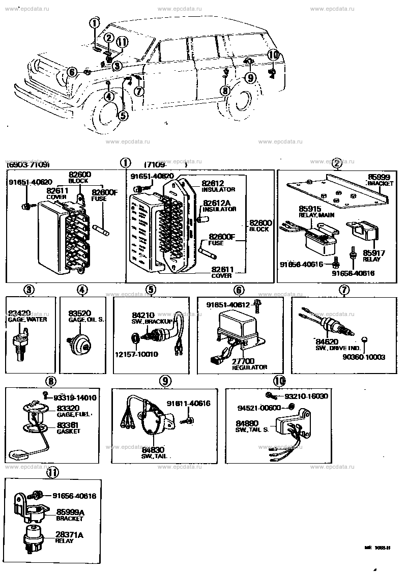 Scheme 2 Scheme 2