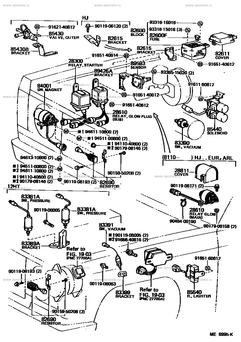 Scheme 3