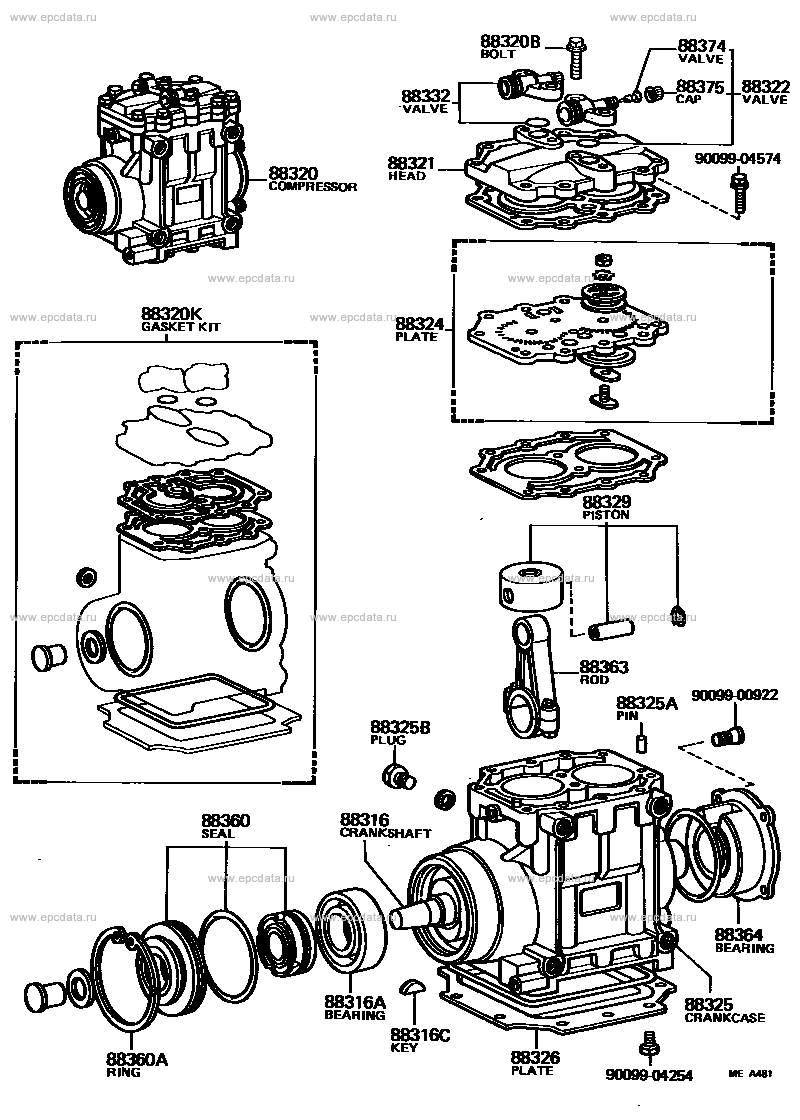 Scheme 2