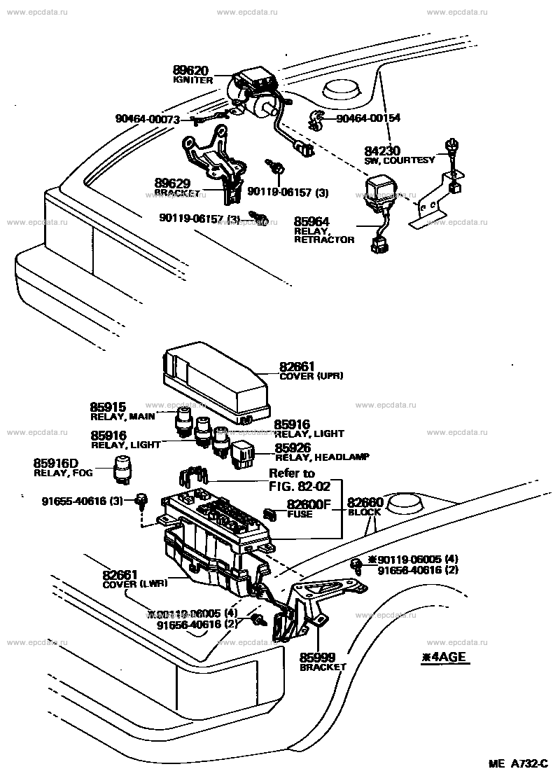 Scheme 2