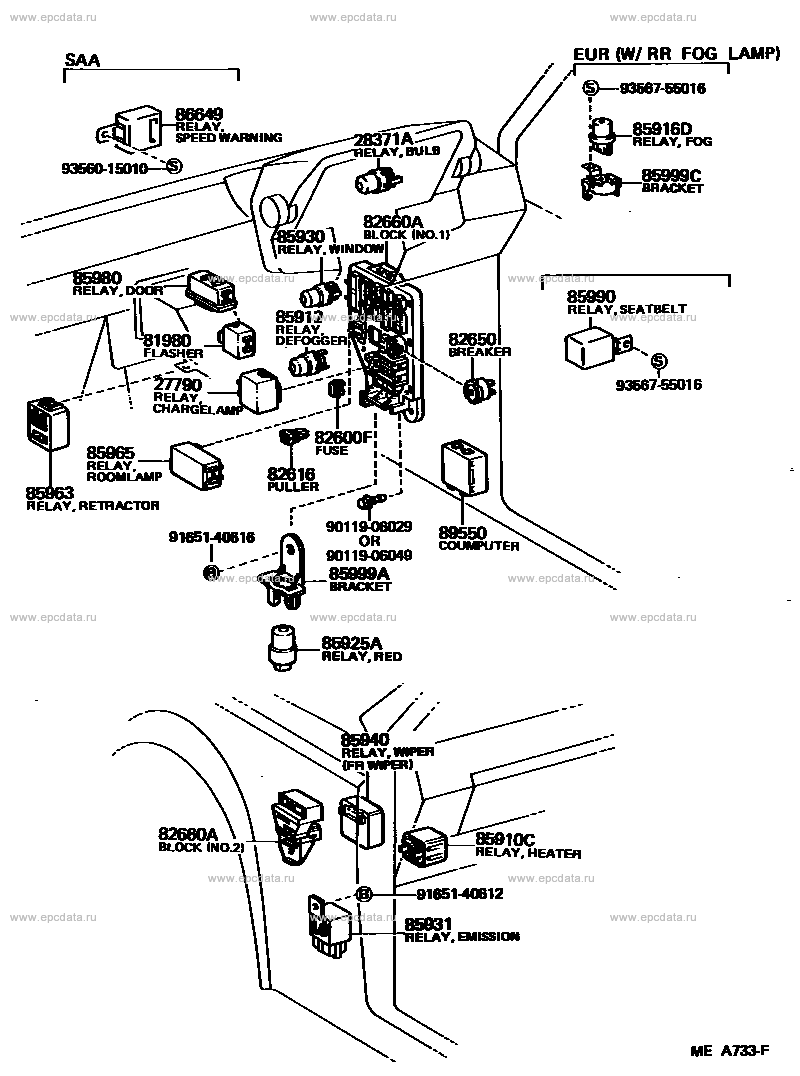 Scheme 3