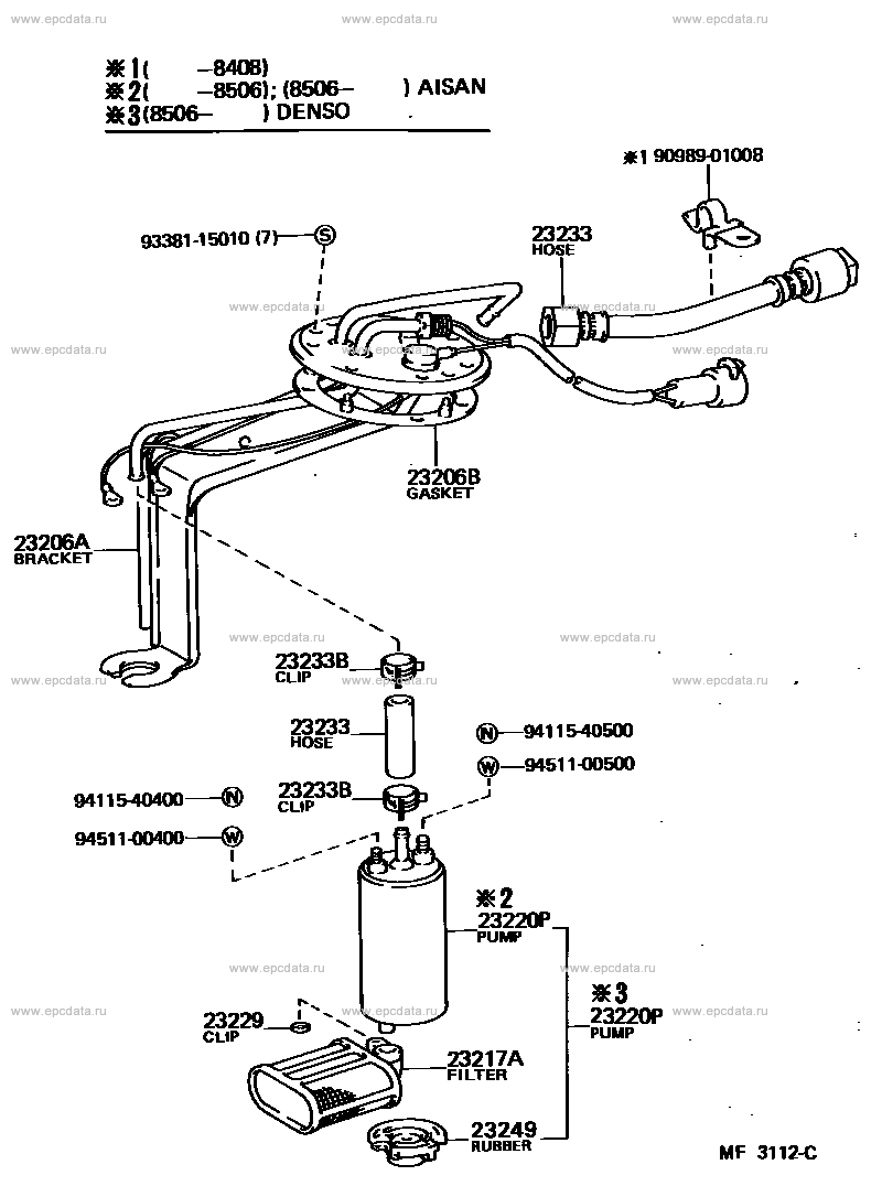 Scheme 4